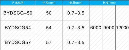 沅江钳压式声测管规格尺寸